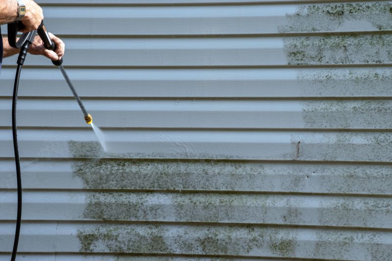 Local Pressure Washing Experts